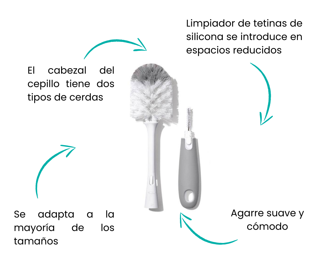 Características
