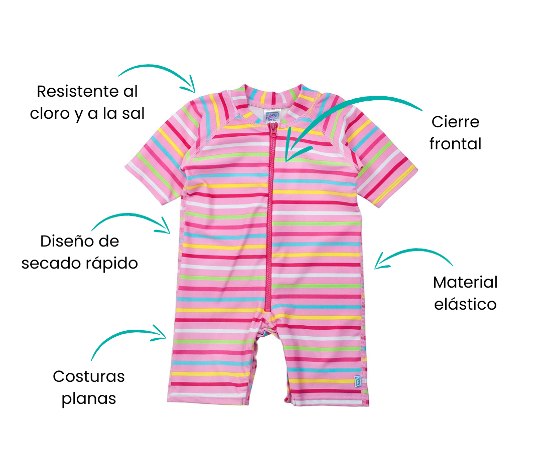 Características
