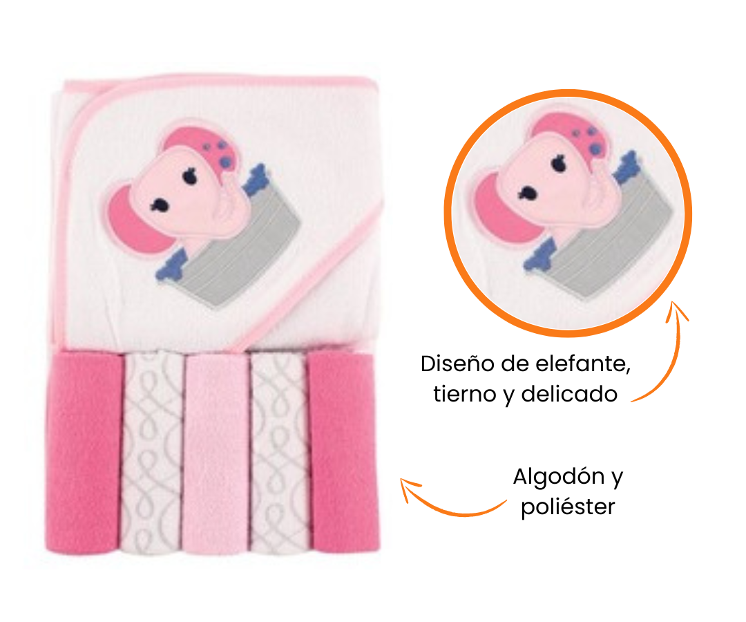 Características