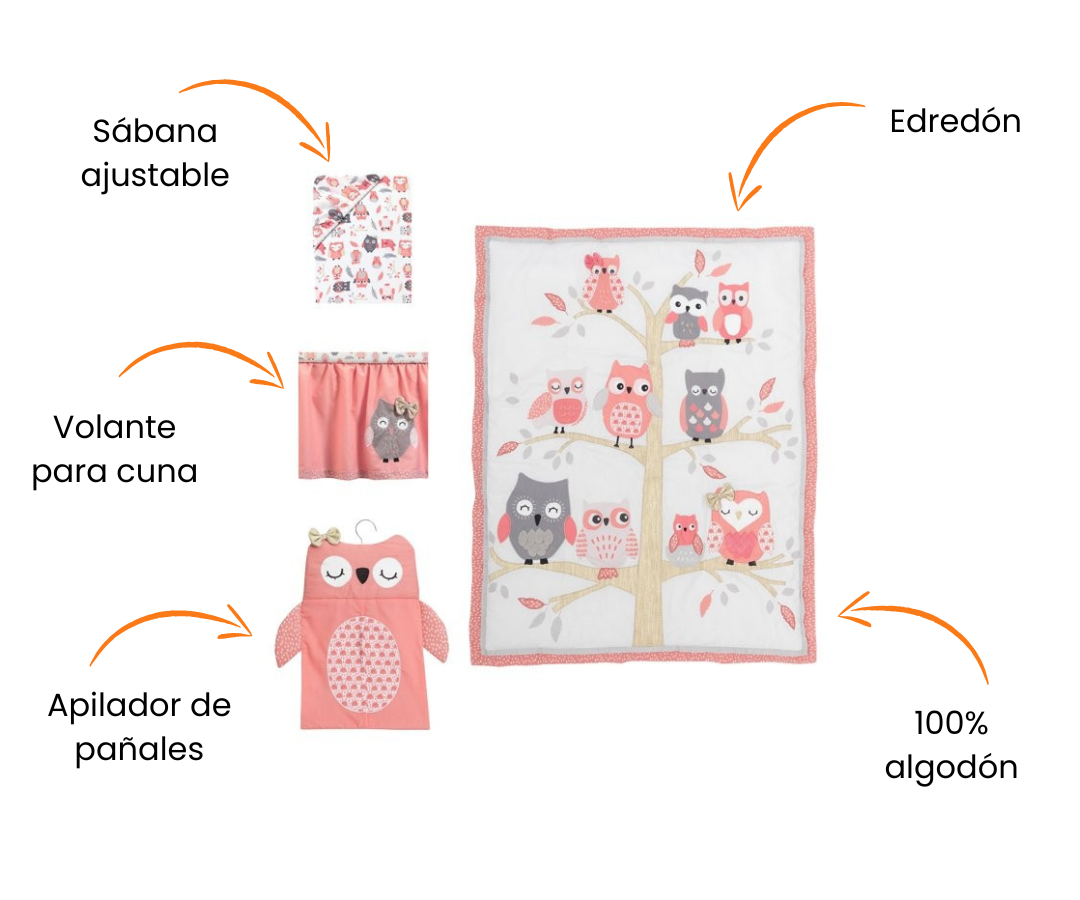 Características