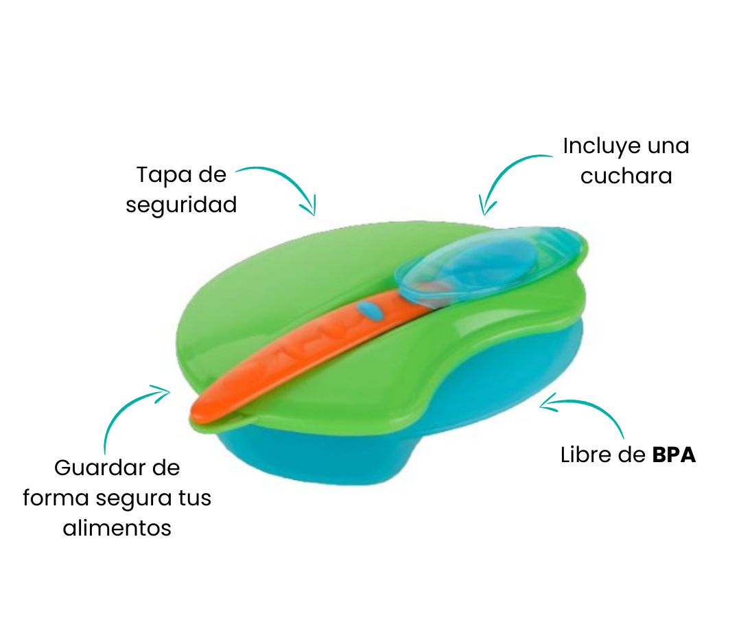 Características