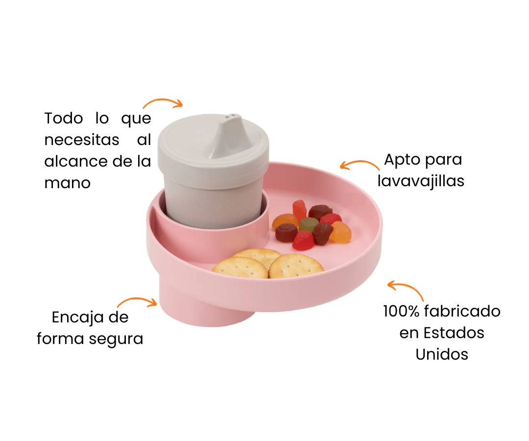 Características