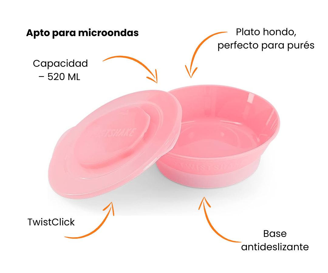 Características
