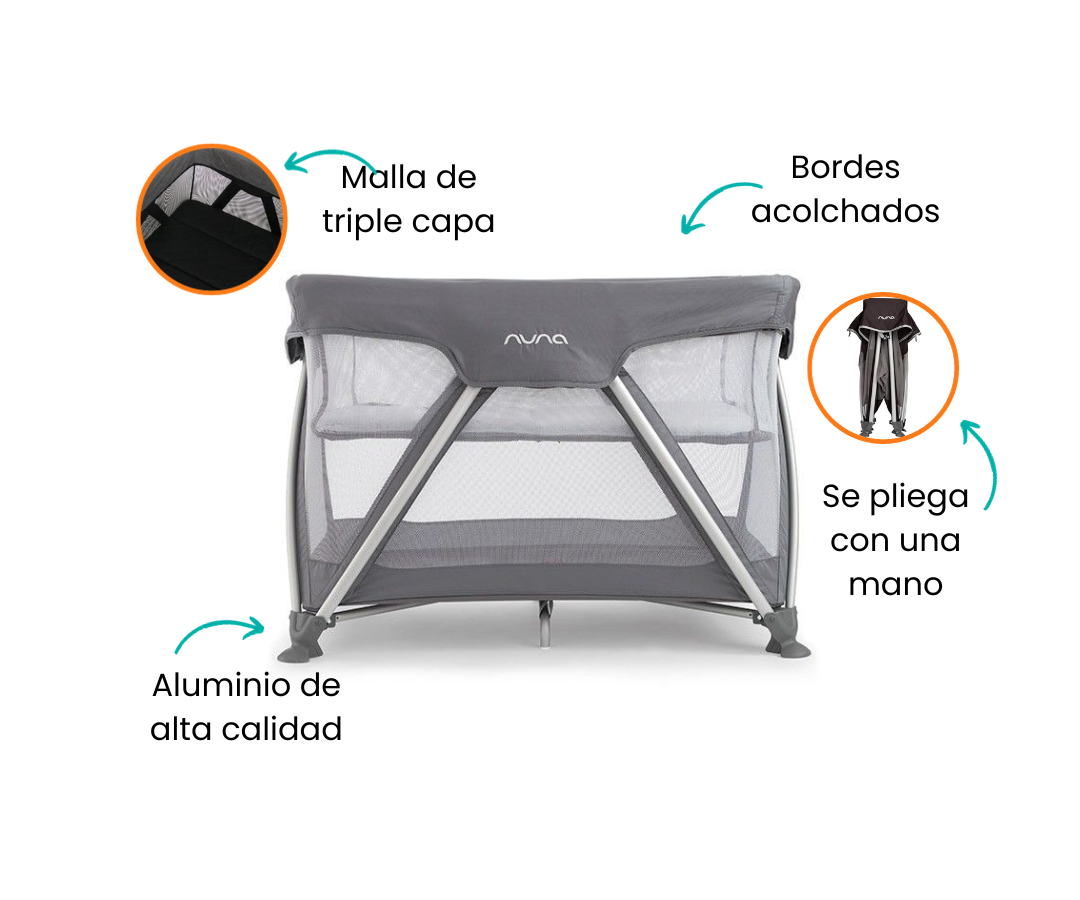 Características