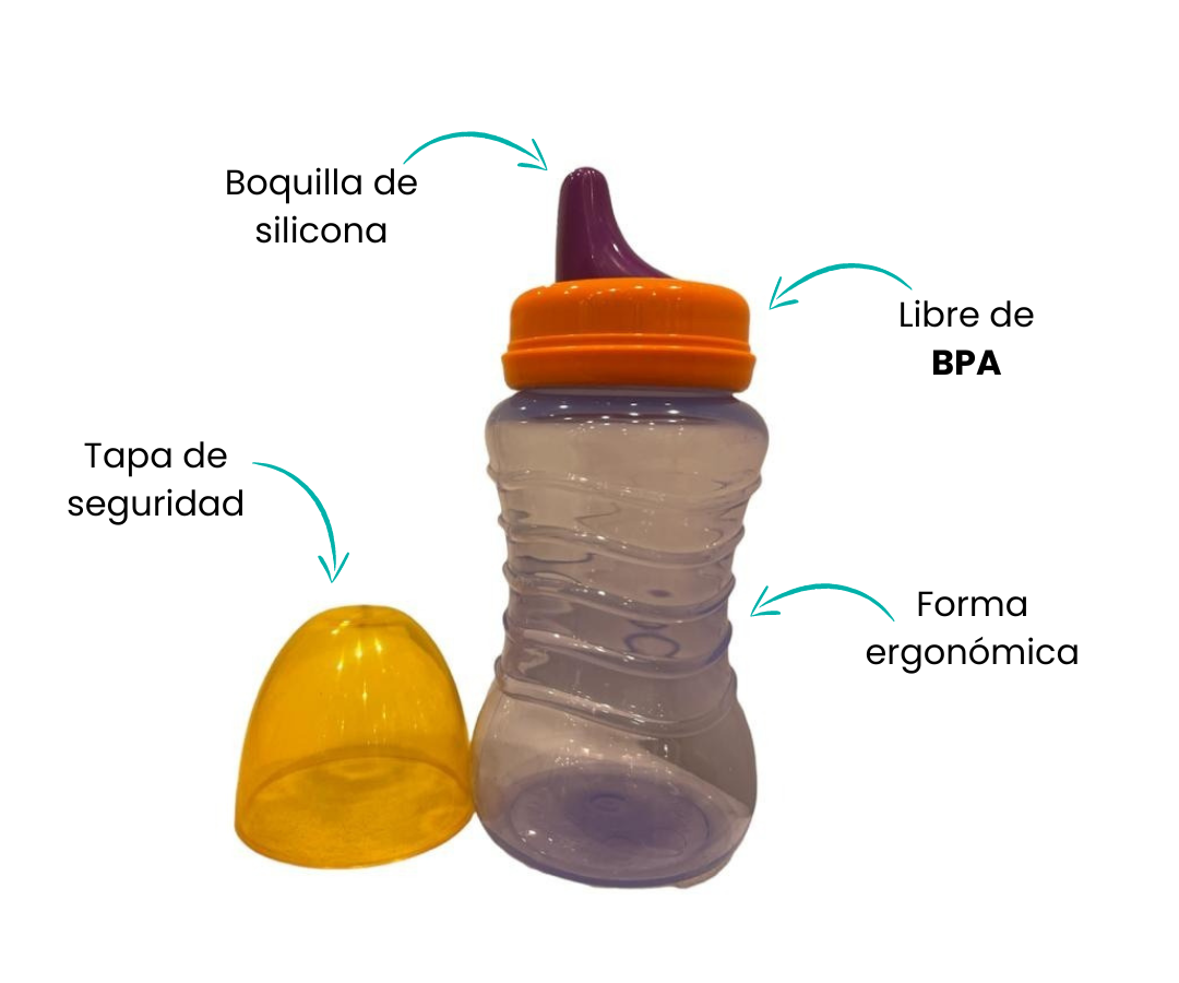 Características