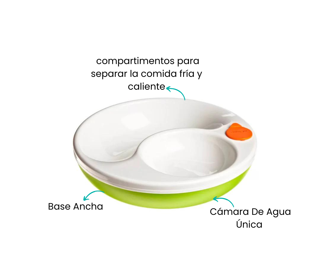 Características