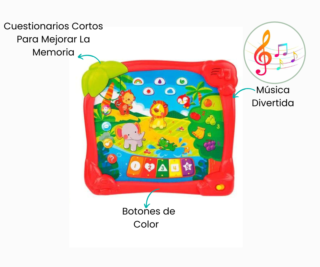 Características