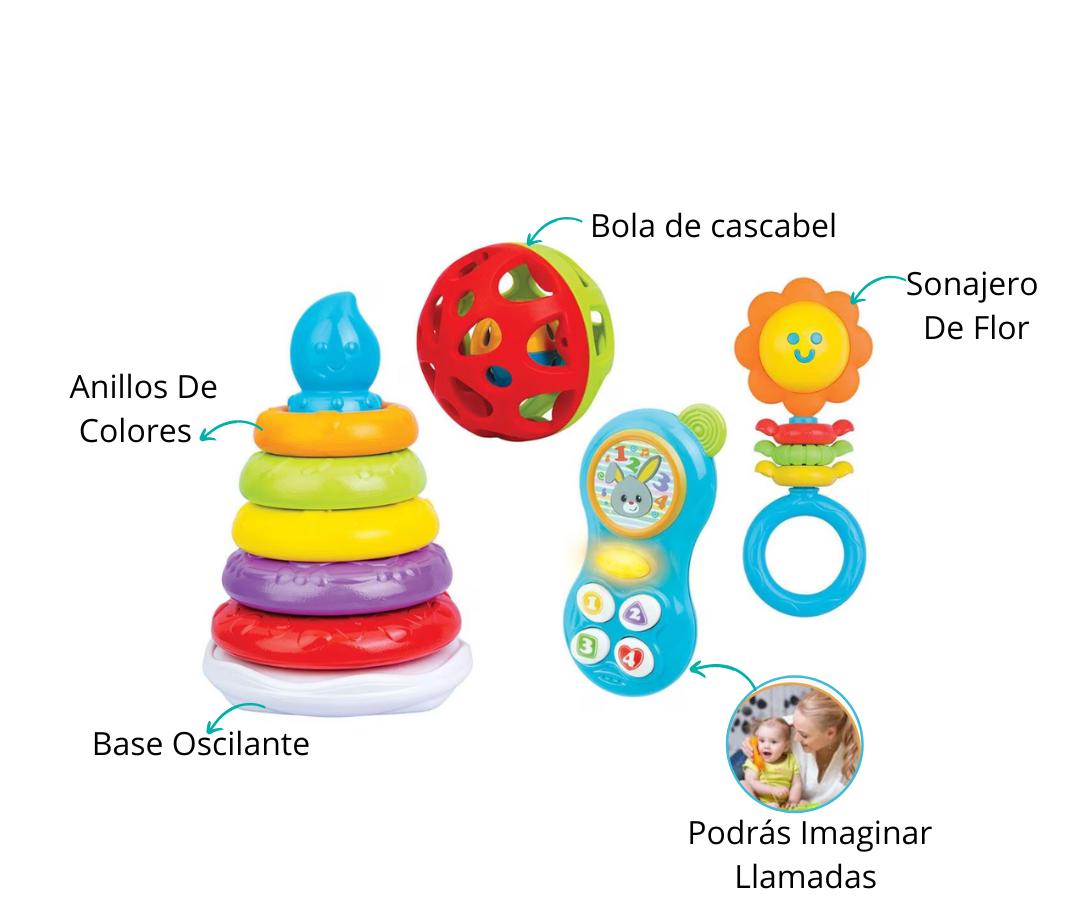 Características