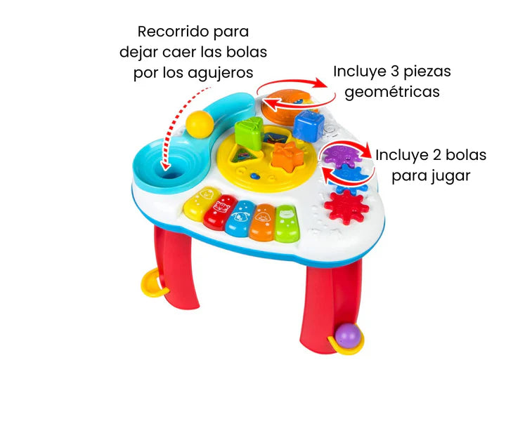 Características