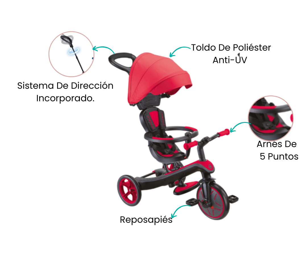 Destacado