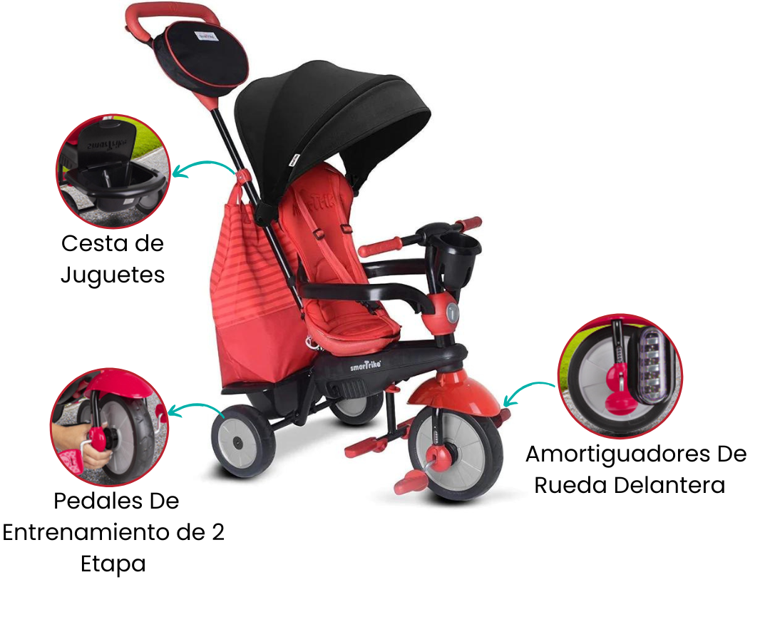 Destacado