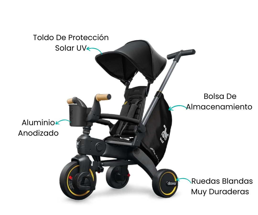 Composición