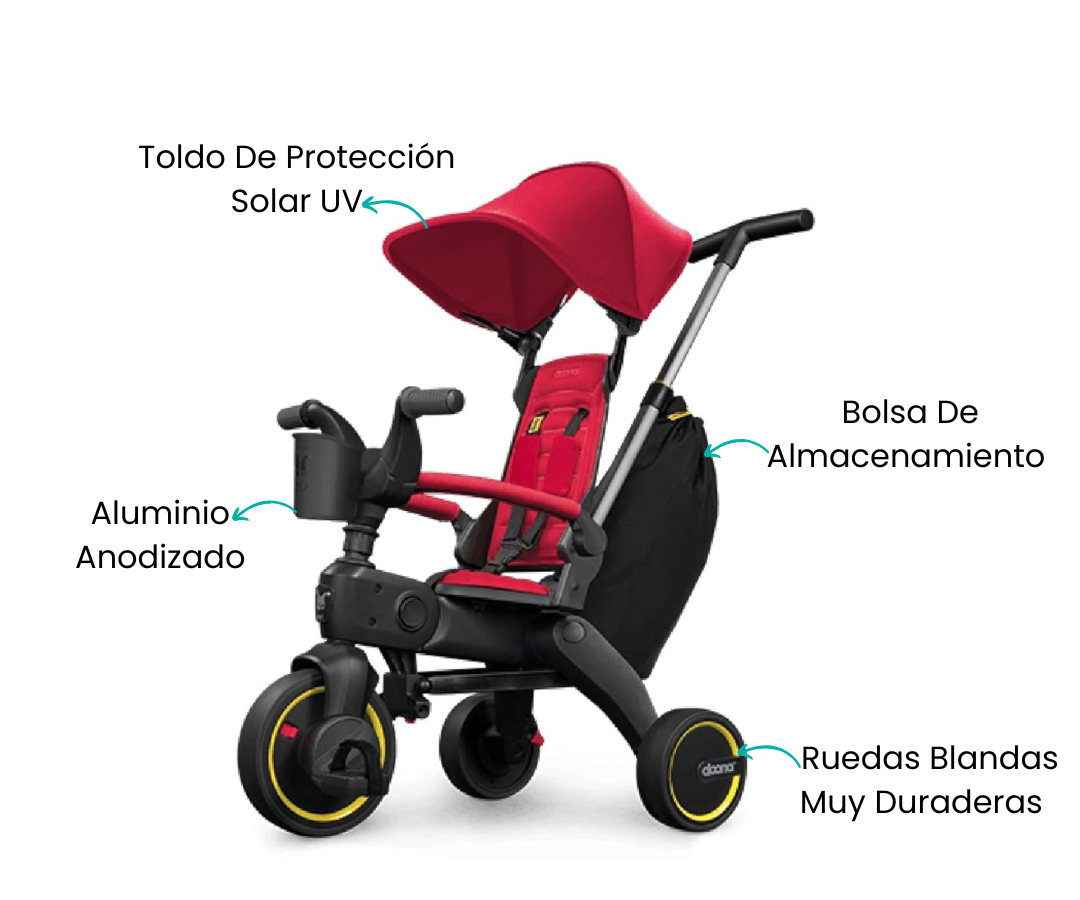 Composición
