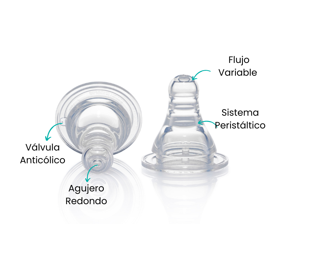 Biberón Peristáltico De Vidrio 6 Oz Pigeon