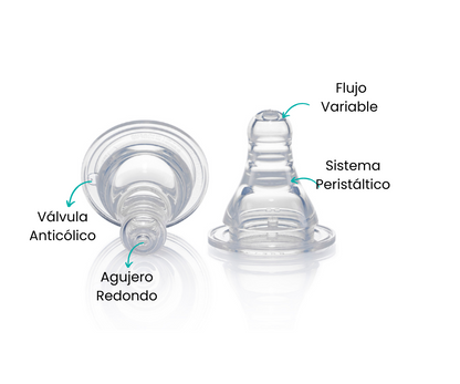 Biberón Peristáltico De Vidrio 6 Oz Pigeon