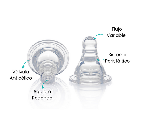 Biberón Peristáltico De Vidrio 6 Oz Pigeon