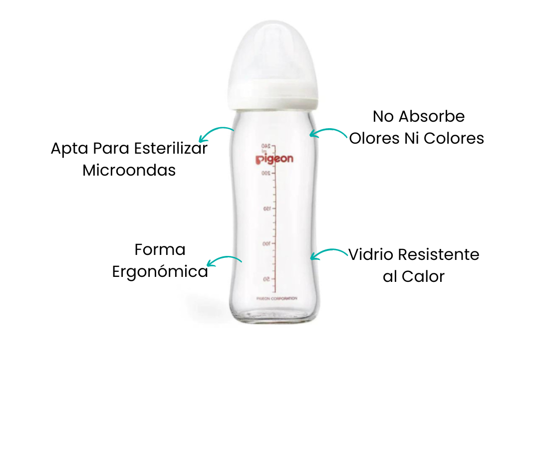 Características