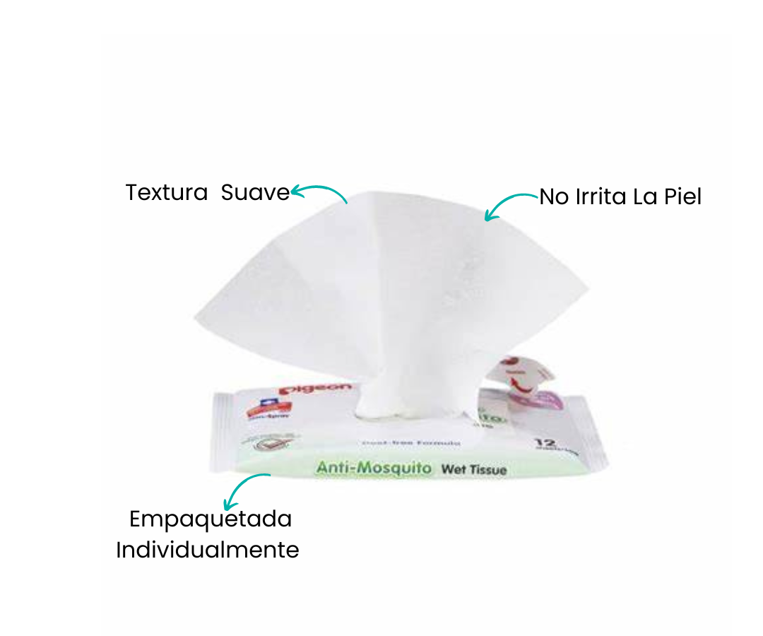 Características