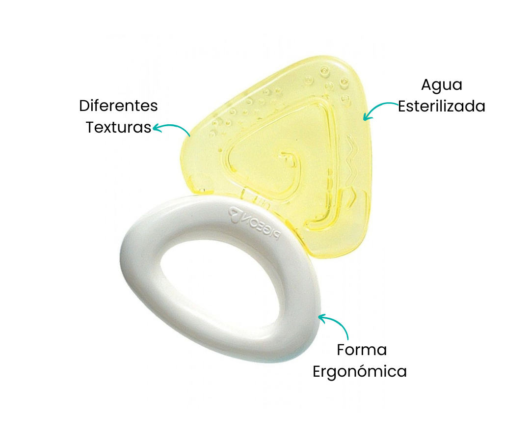 Características