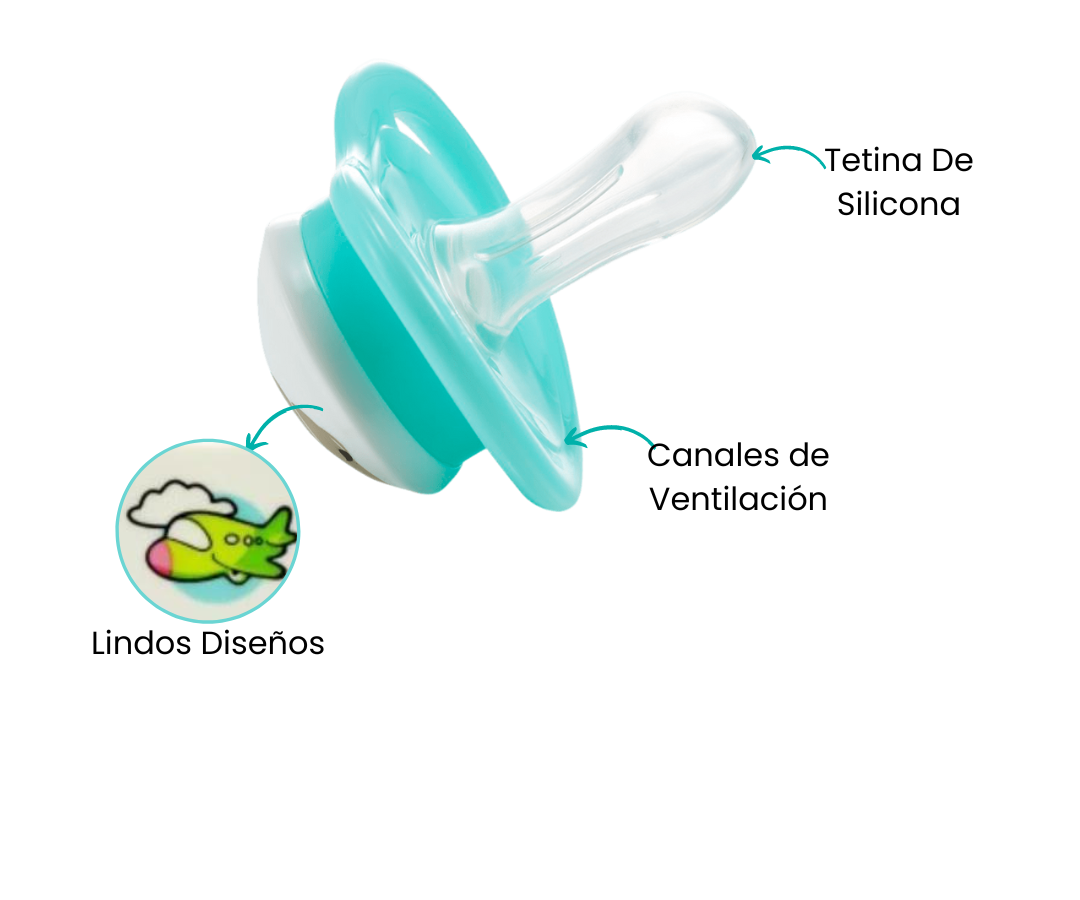 Características