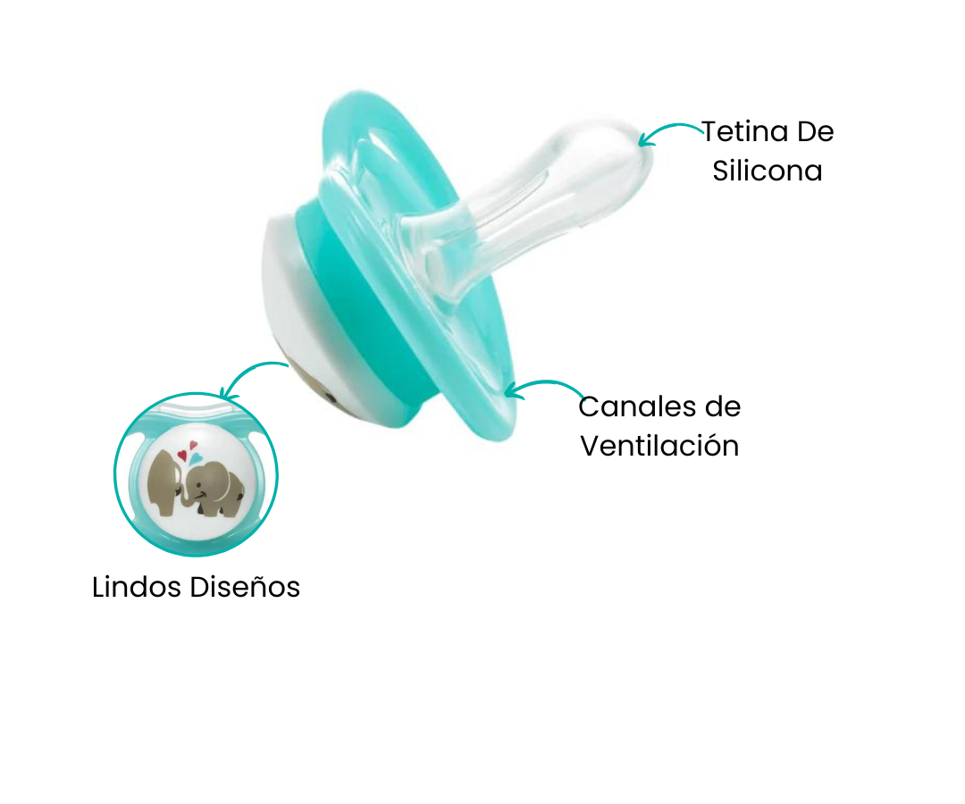 Características