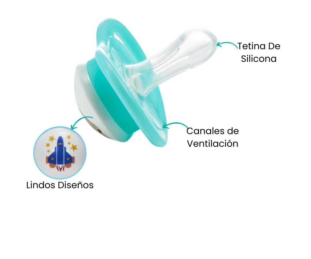 Características
