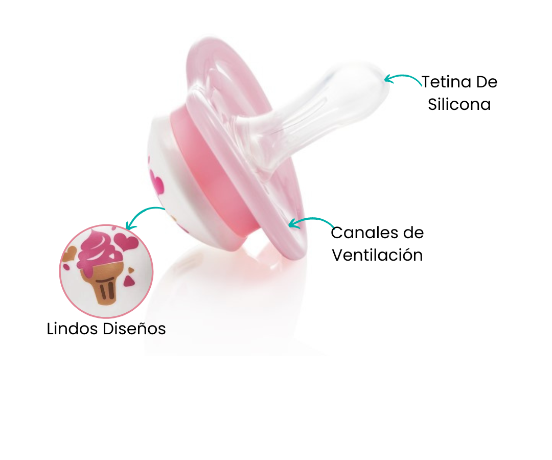 Características