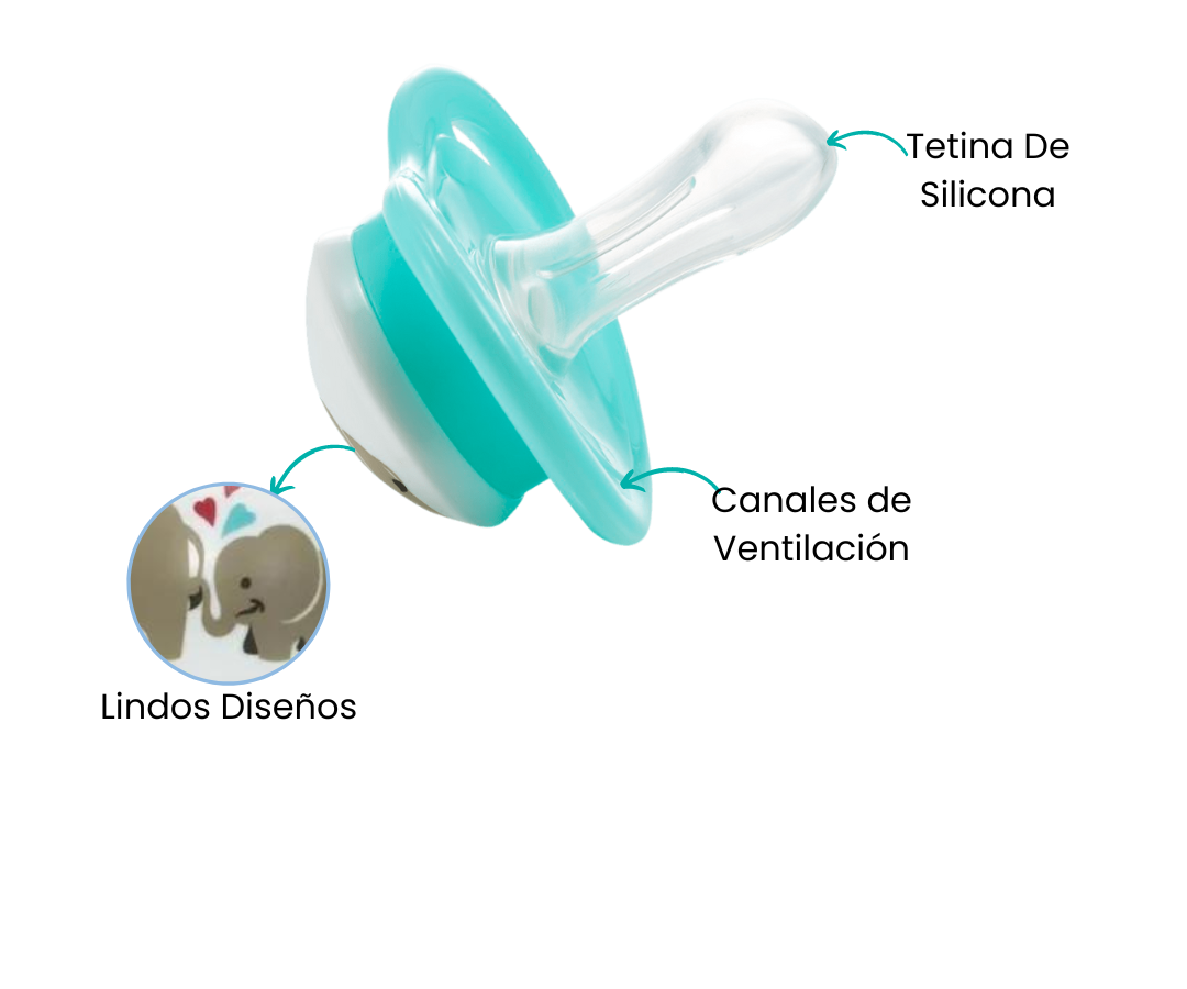 Características