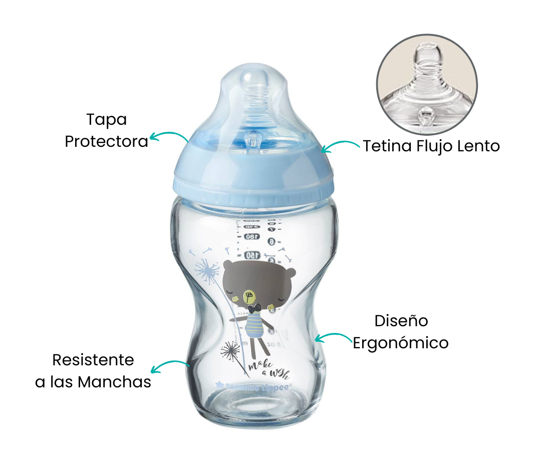 Características