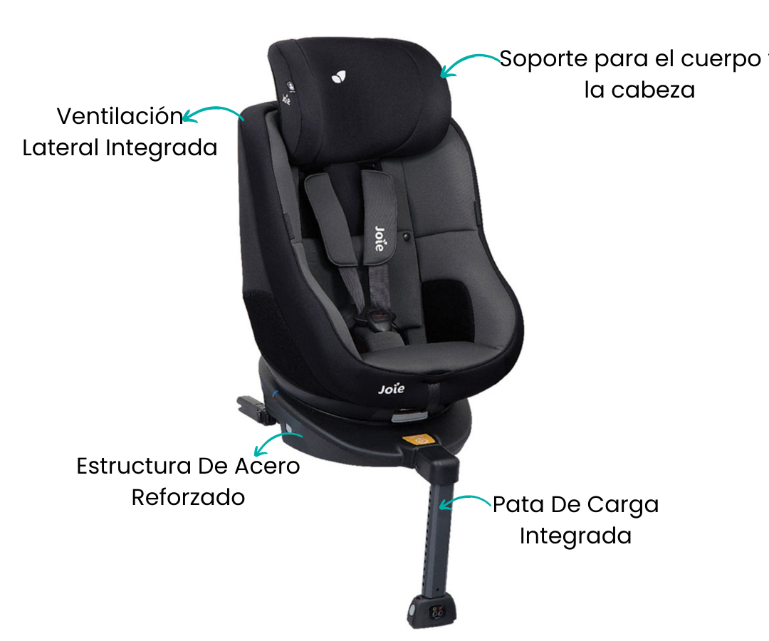 Destacado