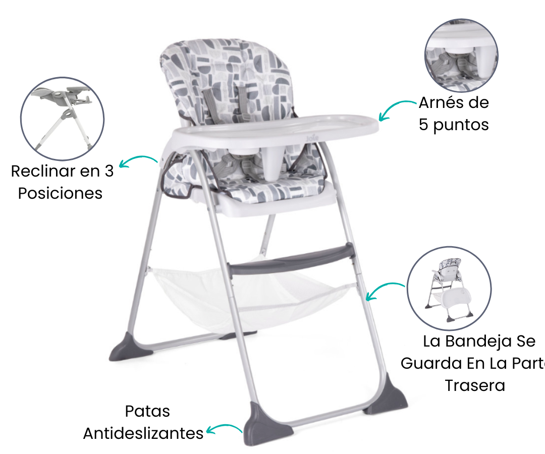 Características