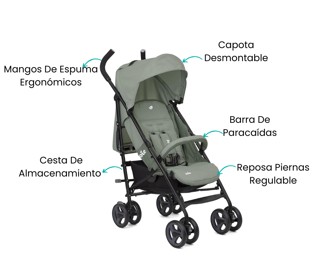 Destacado