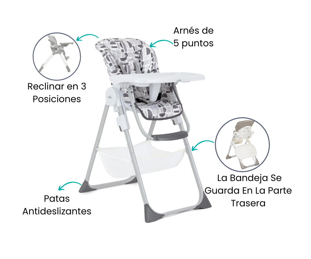 Características
