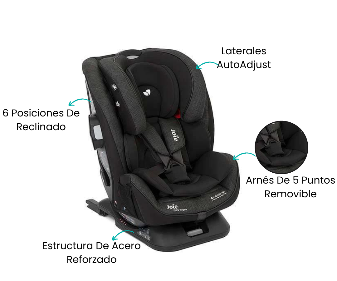 Destacado