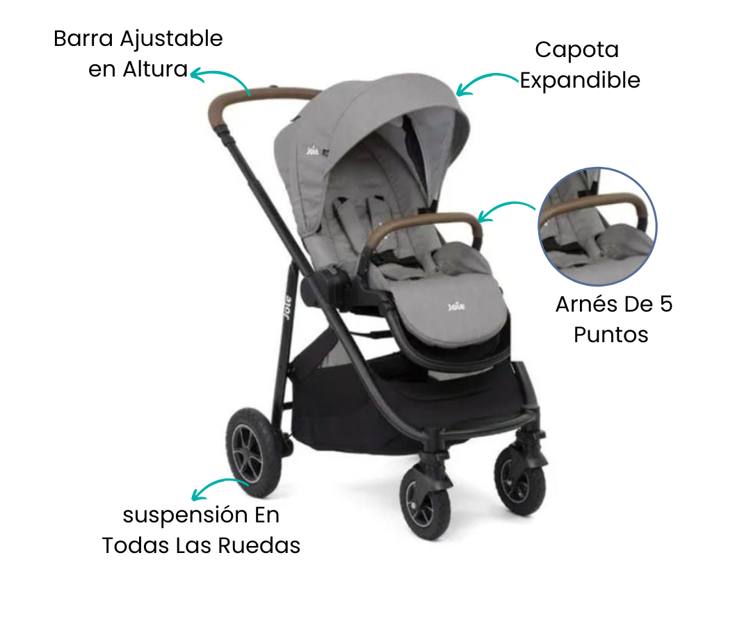 Destacado
