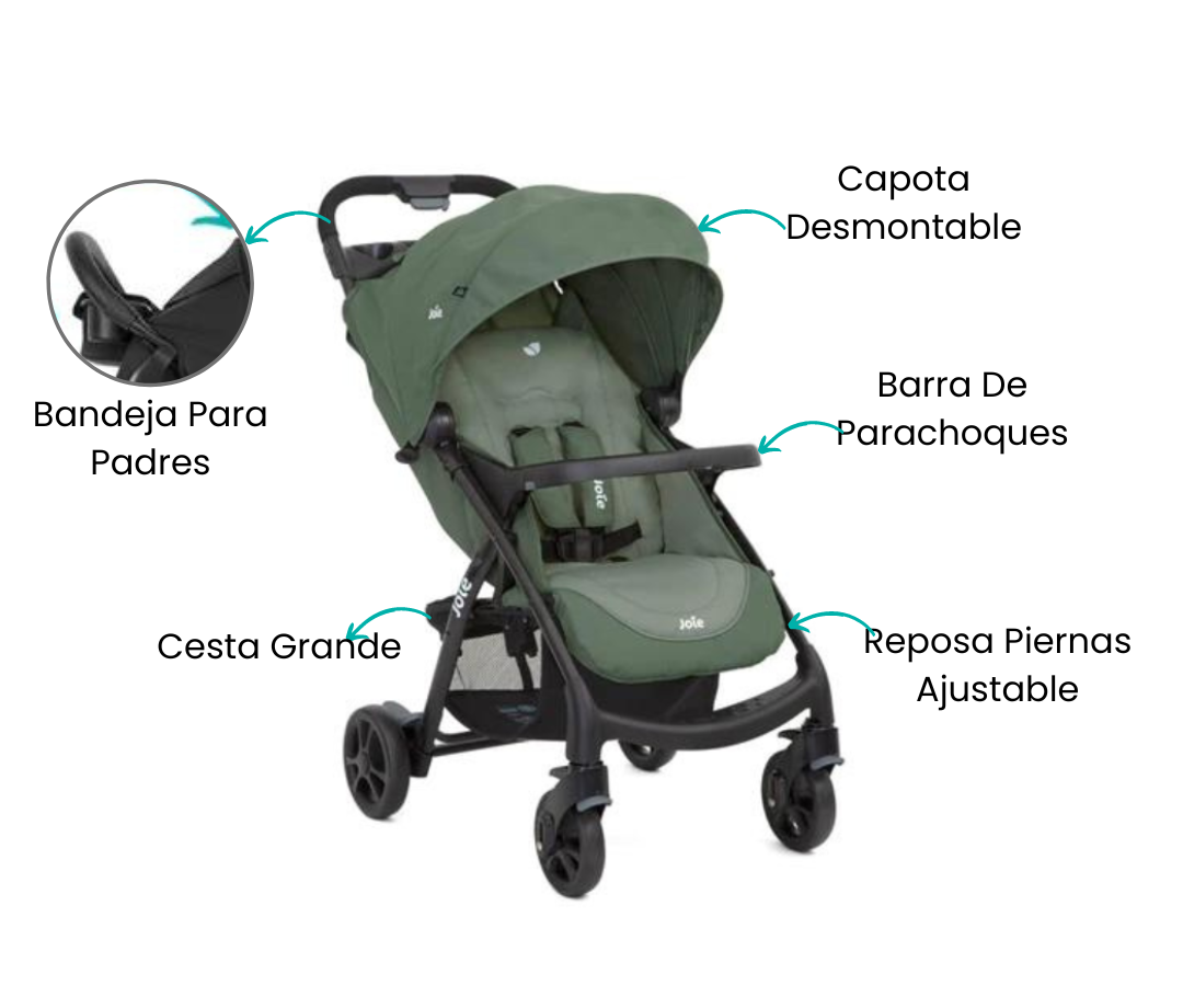 Destacado