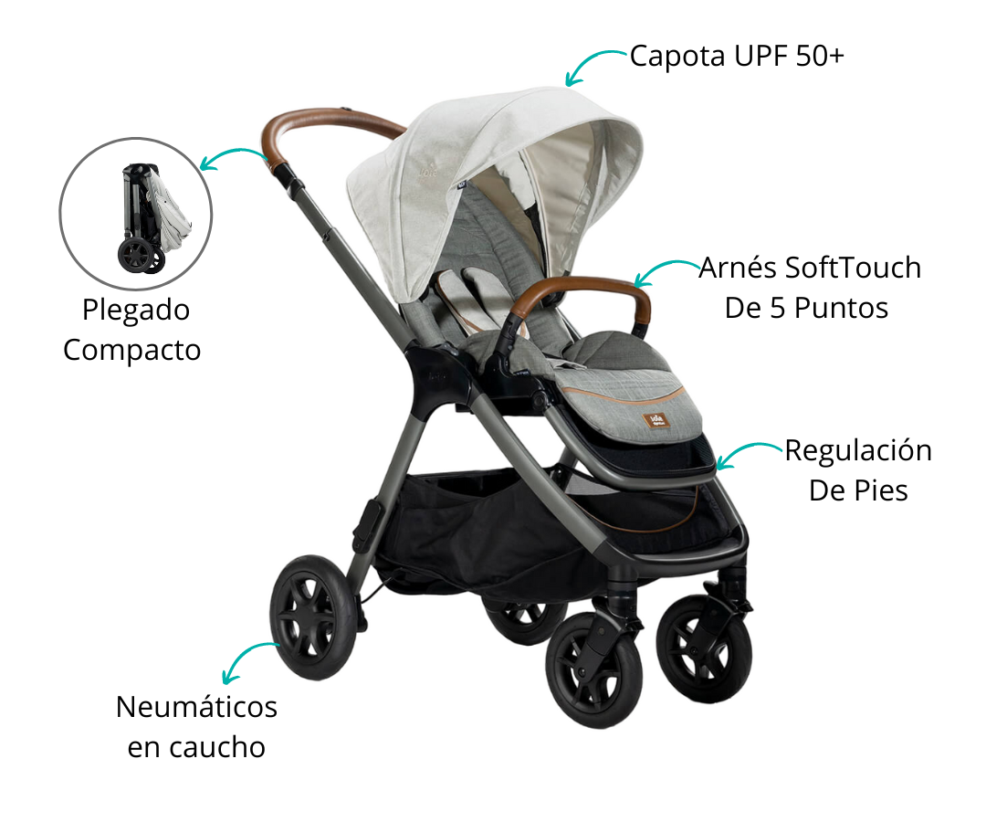 Destacado