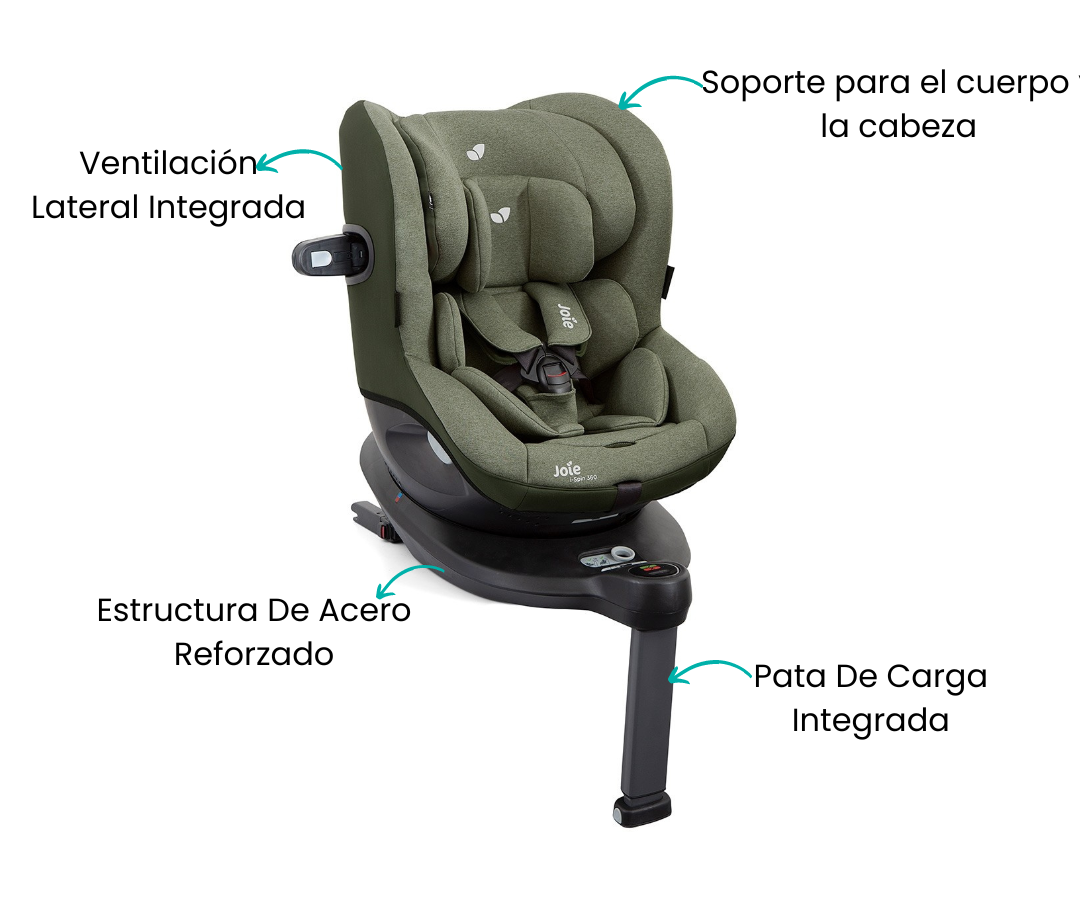 Destacado