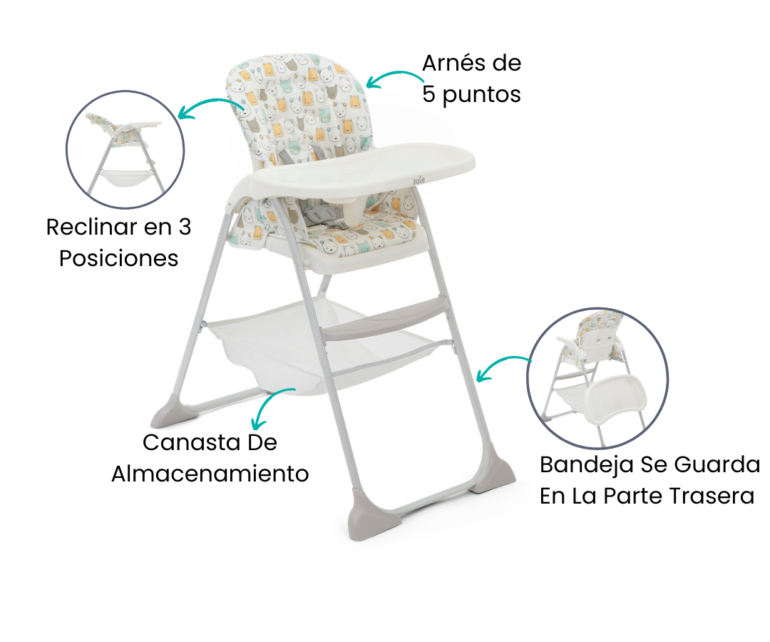 Características