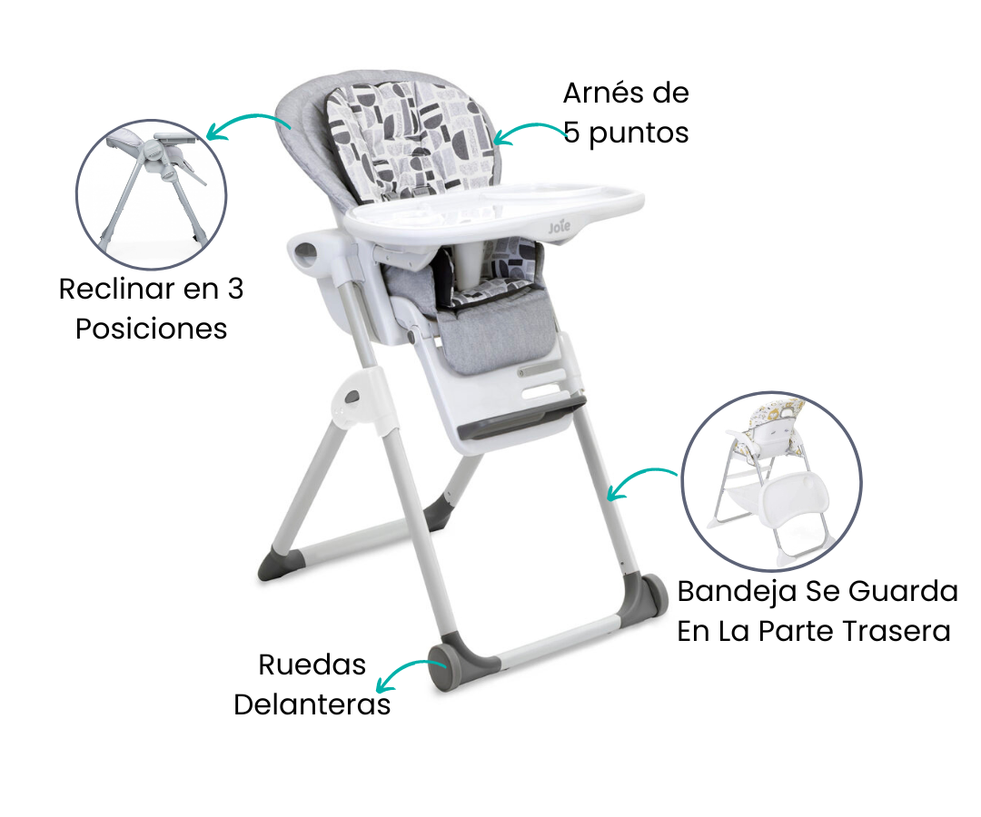 Características