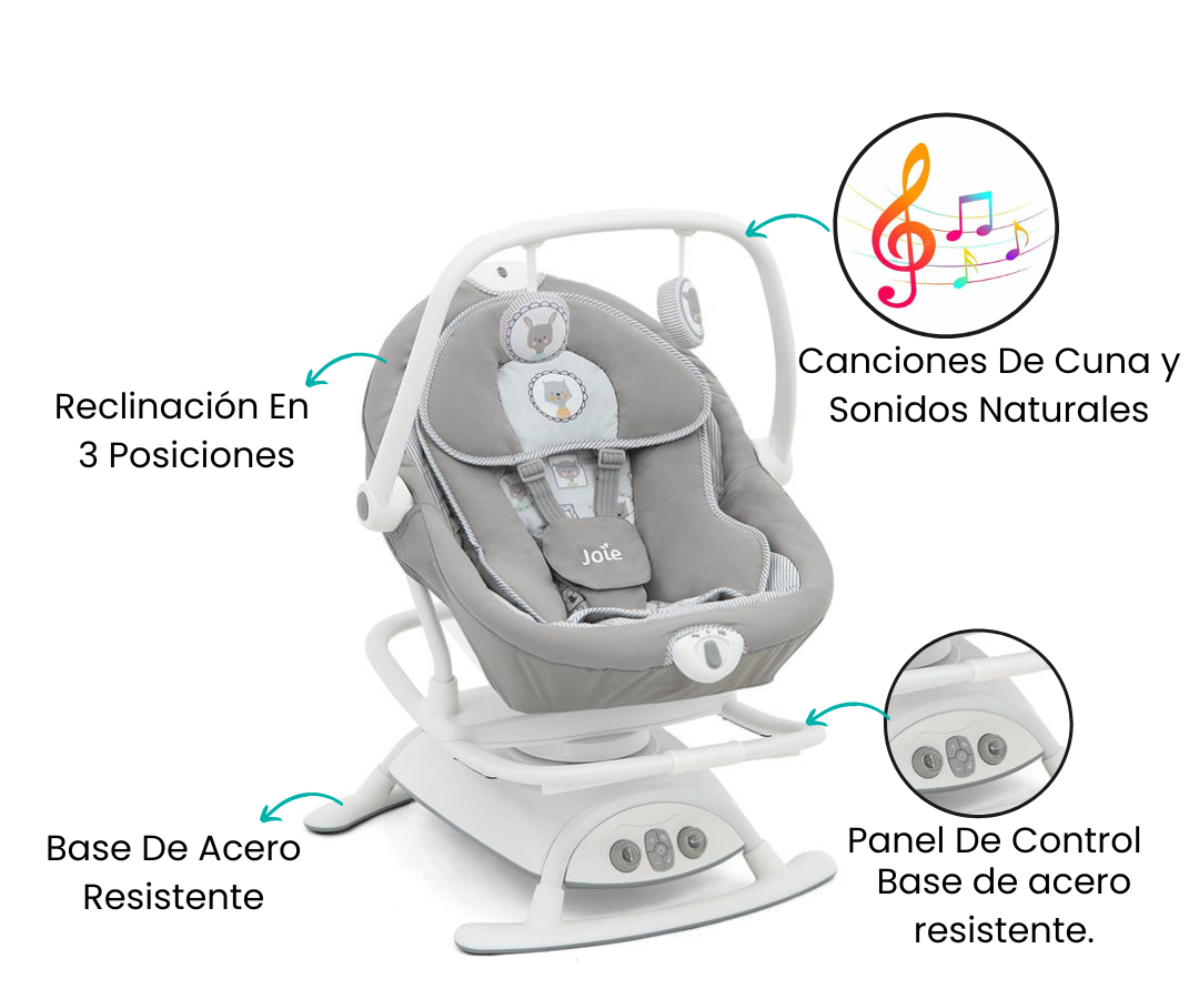 Características