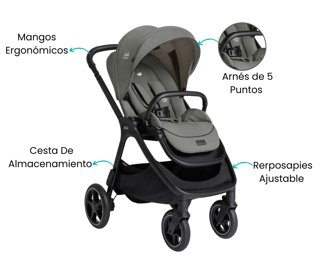 Destacado