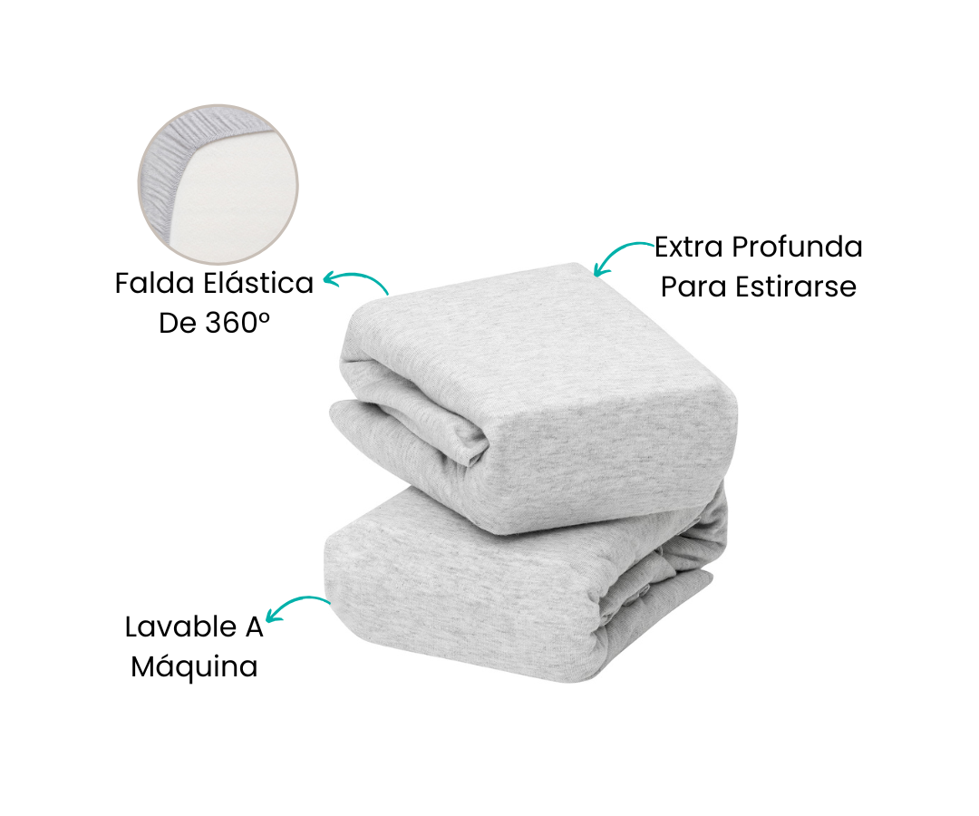 Características