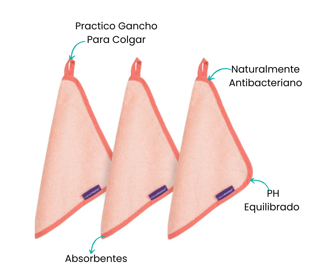 Características