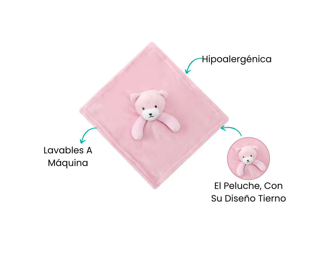 Características