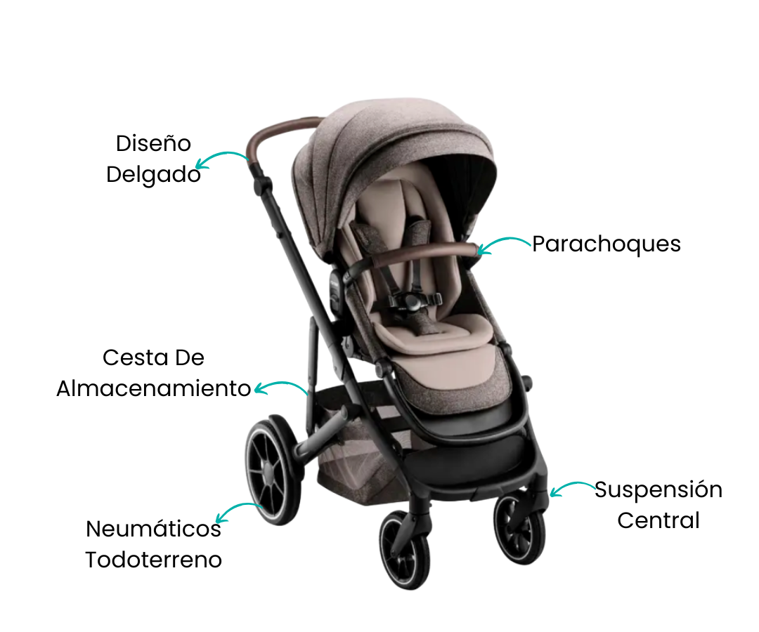 Destacado