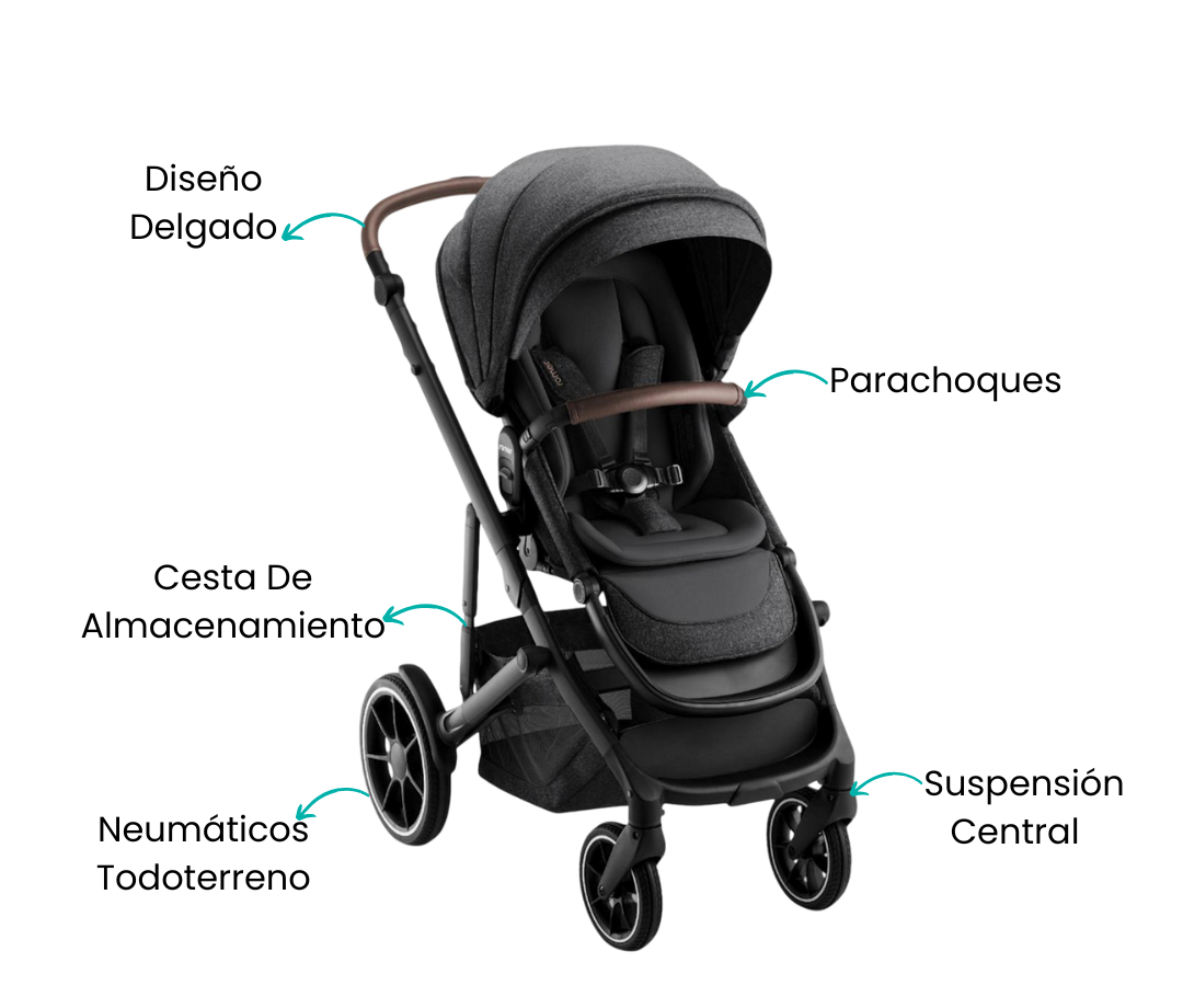Destacado