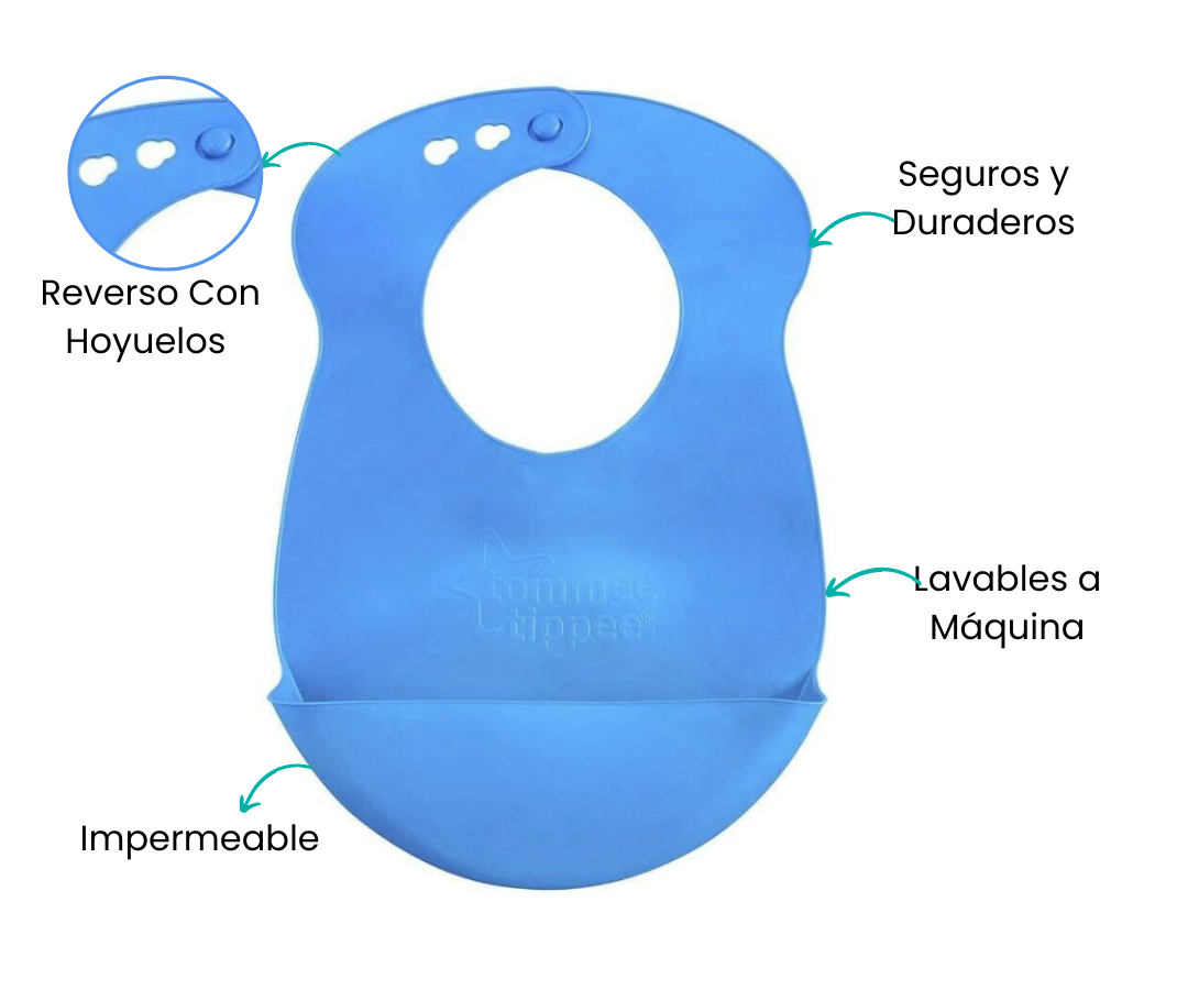 Características
