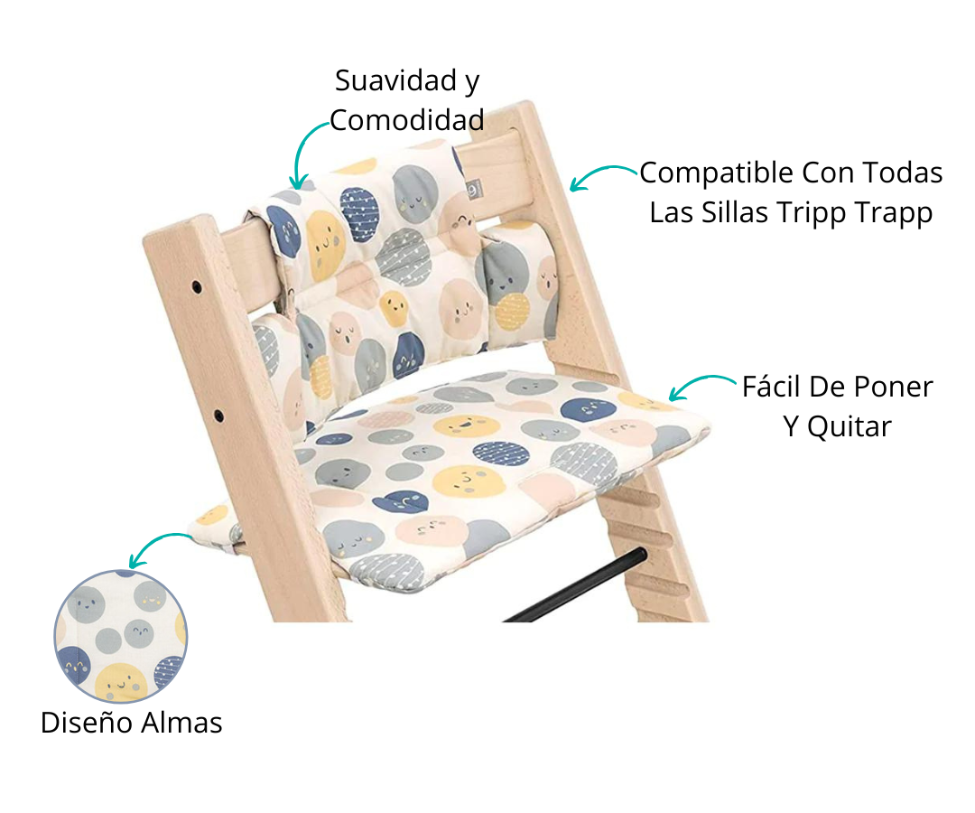Características