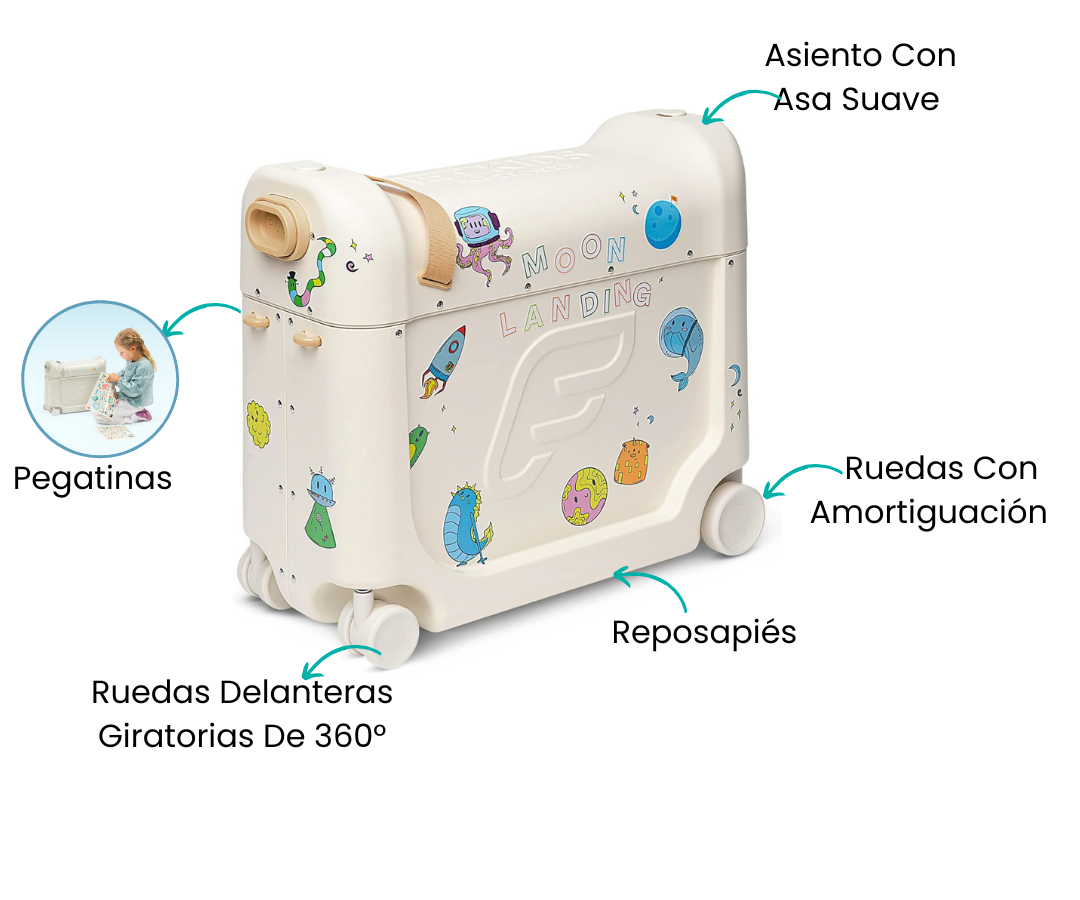 Características